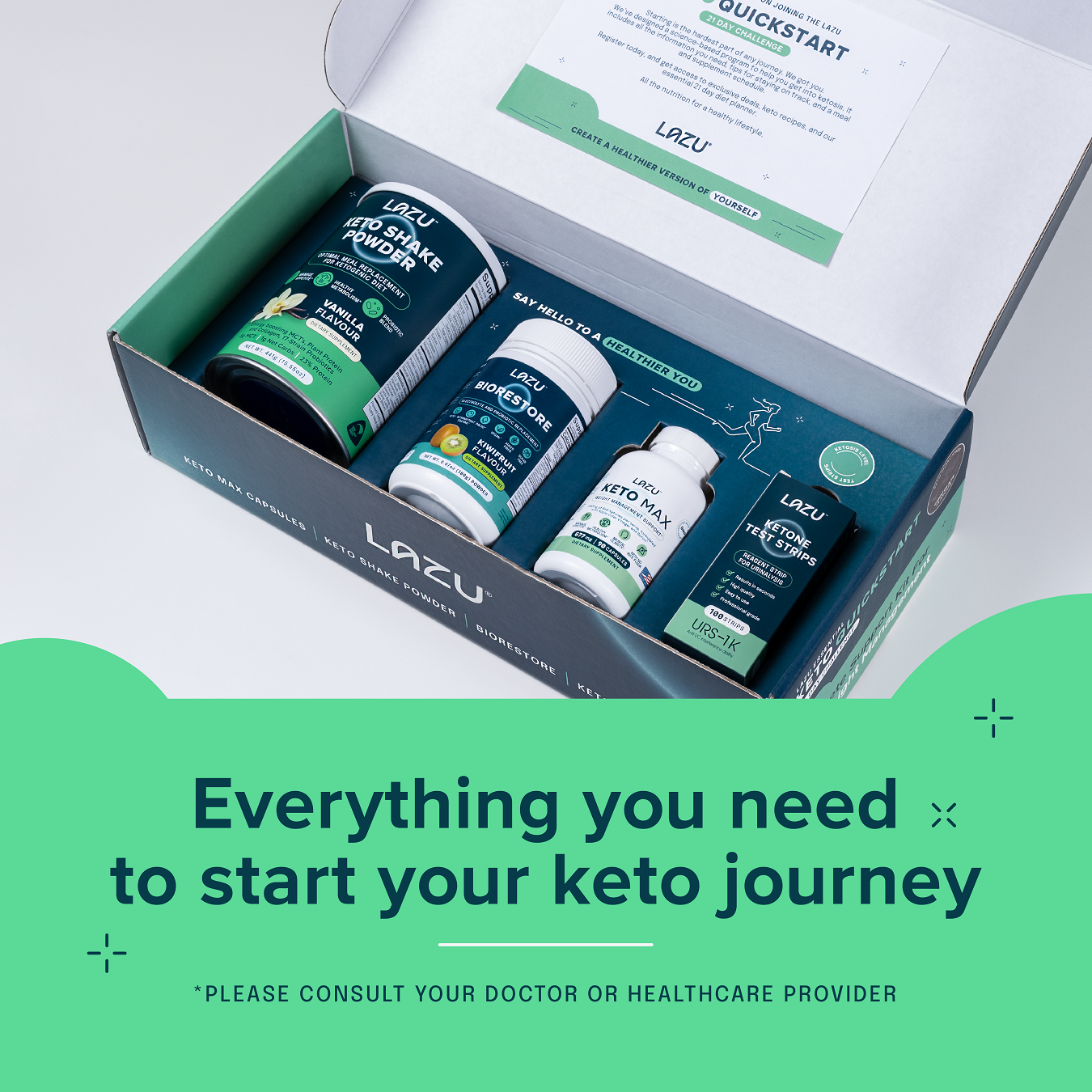 Lazu Keto 21 Day Challenge kit